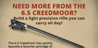 Brownells Exclusive 6.5 Creedmoor Carbon Fiber Howa