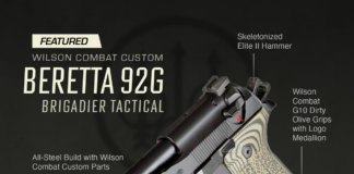 Wilson Combat Beretta Back In Stock